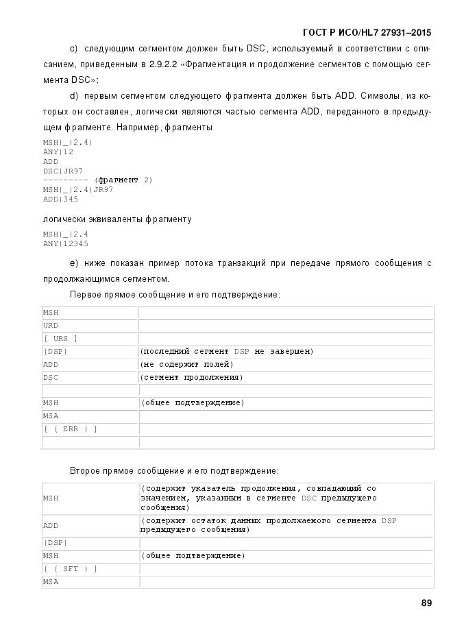 ГОСТ Р ИСО/HL 7 27931-2015, страница 96
